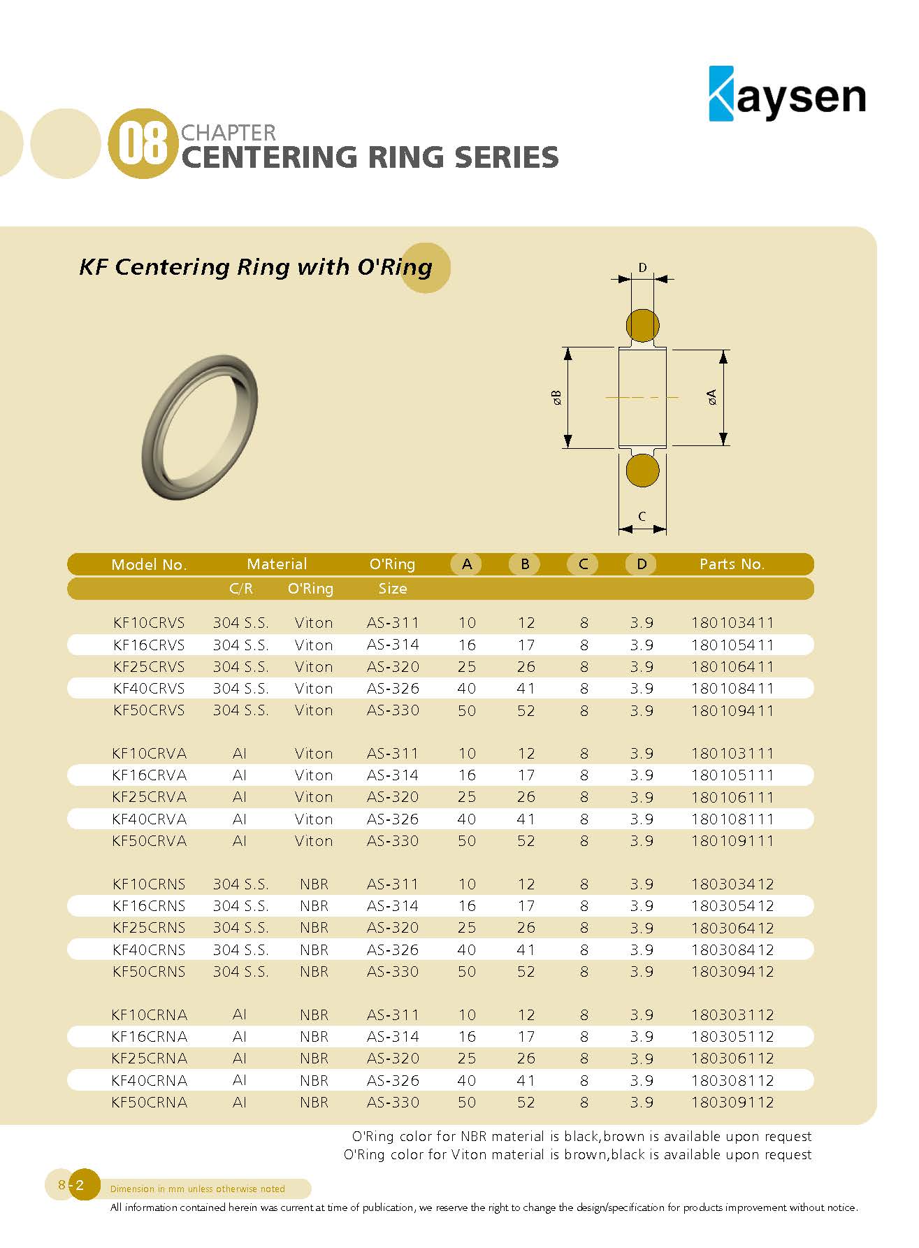 Kf Centering Ring Vacuum Fitting Stainless Steel Buy Kf